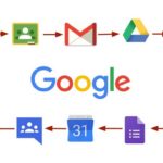 What Are The Advantages Of Google Apps For Business