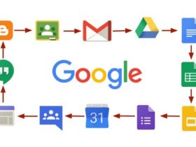 What Are The Advantages Of Google Apps For Business