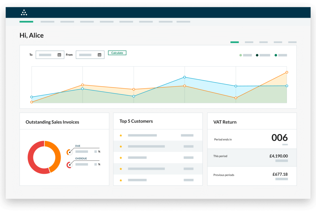 Small Business Accounting Software Comparison